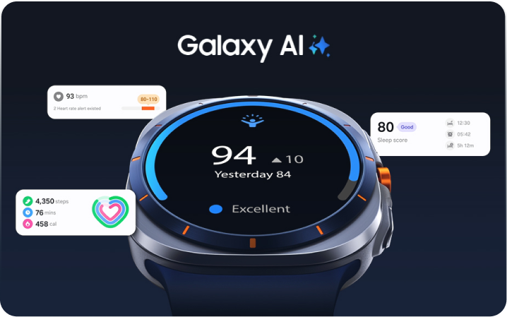 watch showing health data using AI features