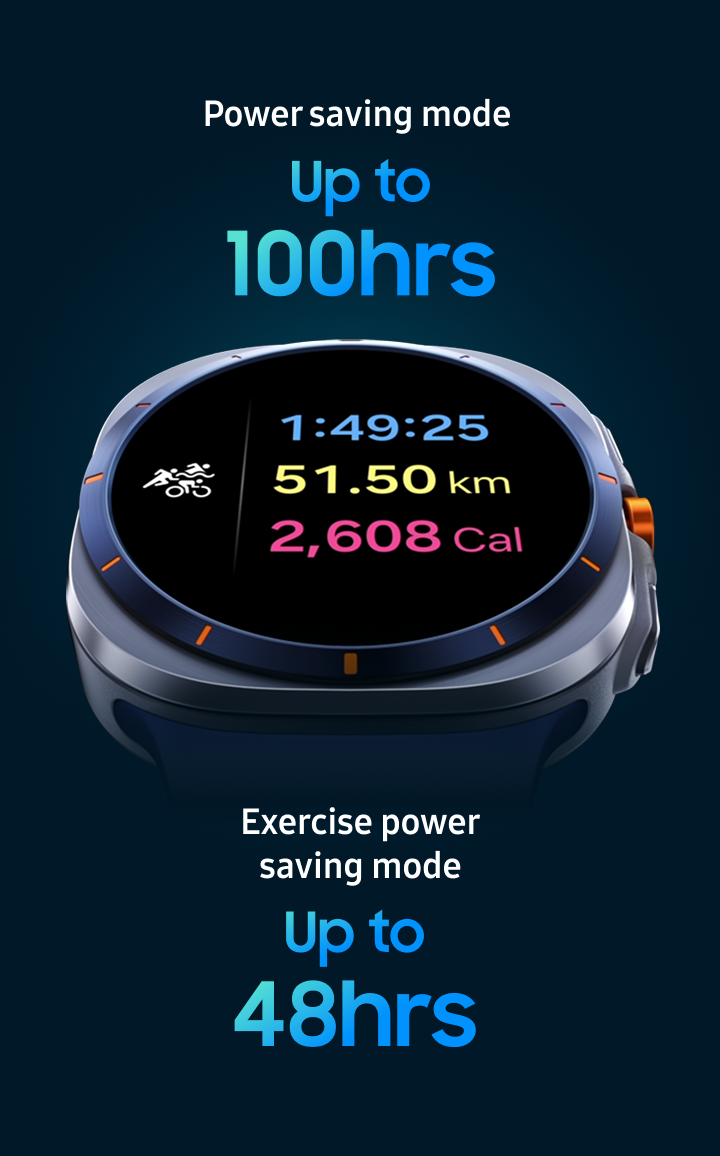 An illustration of the power saving capabilities of the Watch Ultra