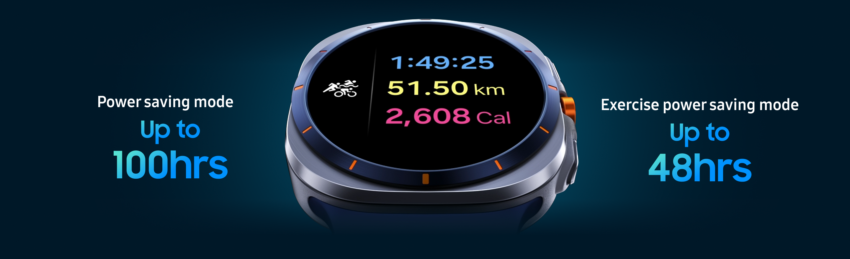 An illustration of the power saving capabilities of the Watch Ultra