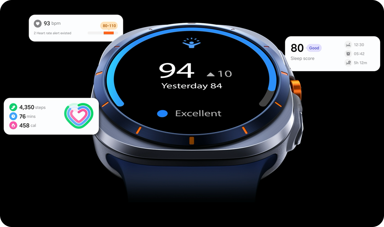 a view of the Galaxy Watch Ultra face with health feature highlights around it.