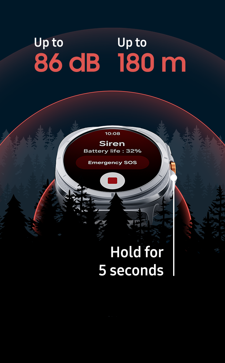 An illustration of a forest with the Galaxy Watch Ultra amongst the trees, showing sound waves coming from the device. Highlighting the SOS siren feature.