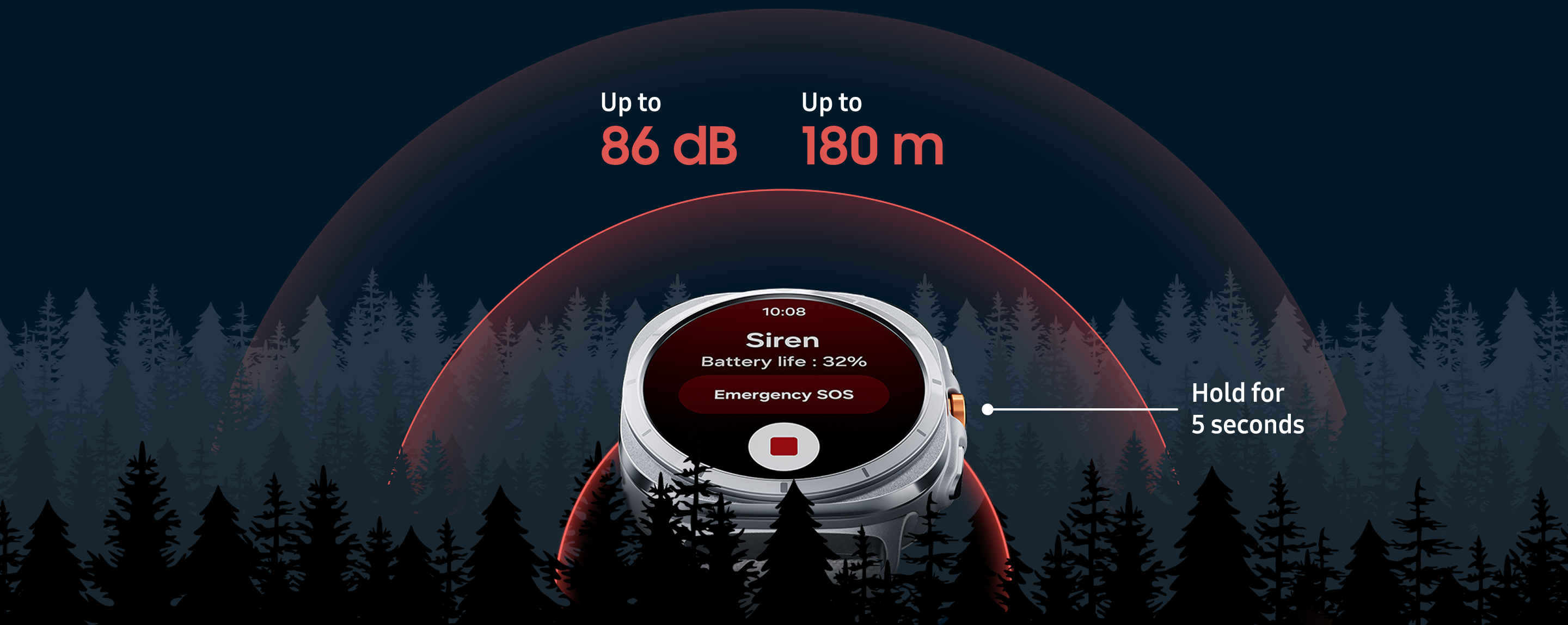 An illustration of a forest with the Galaxy Watch Ultra amongst the trees, showing sound waves coming from the device. Highlighting the SOS siren feature.