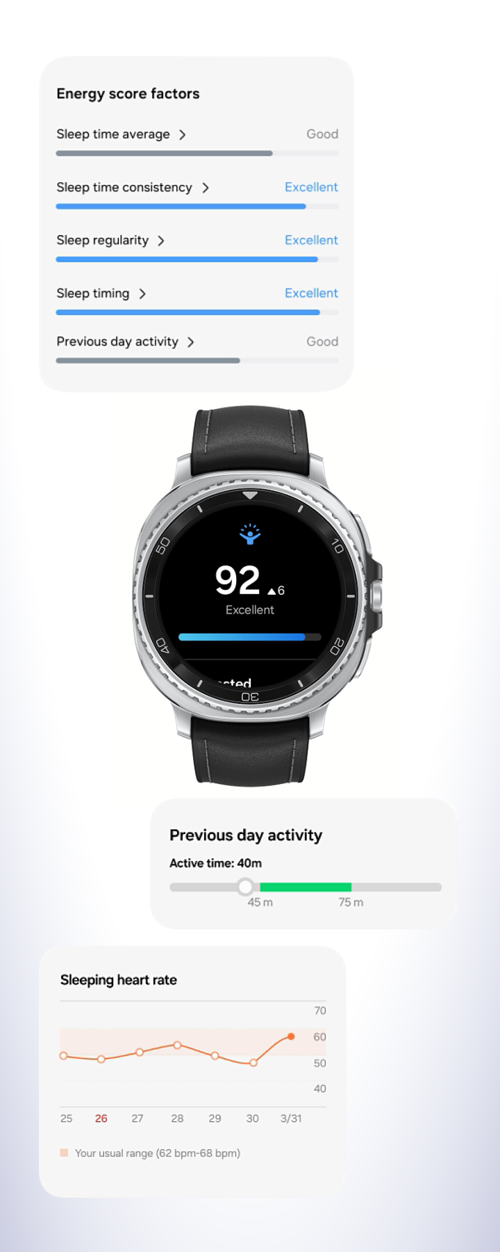 A composite image of the Galaxy Watch 8  and its various activity features