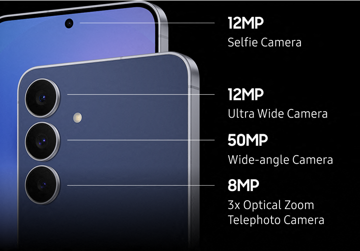 Different camera specifications