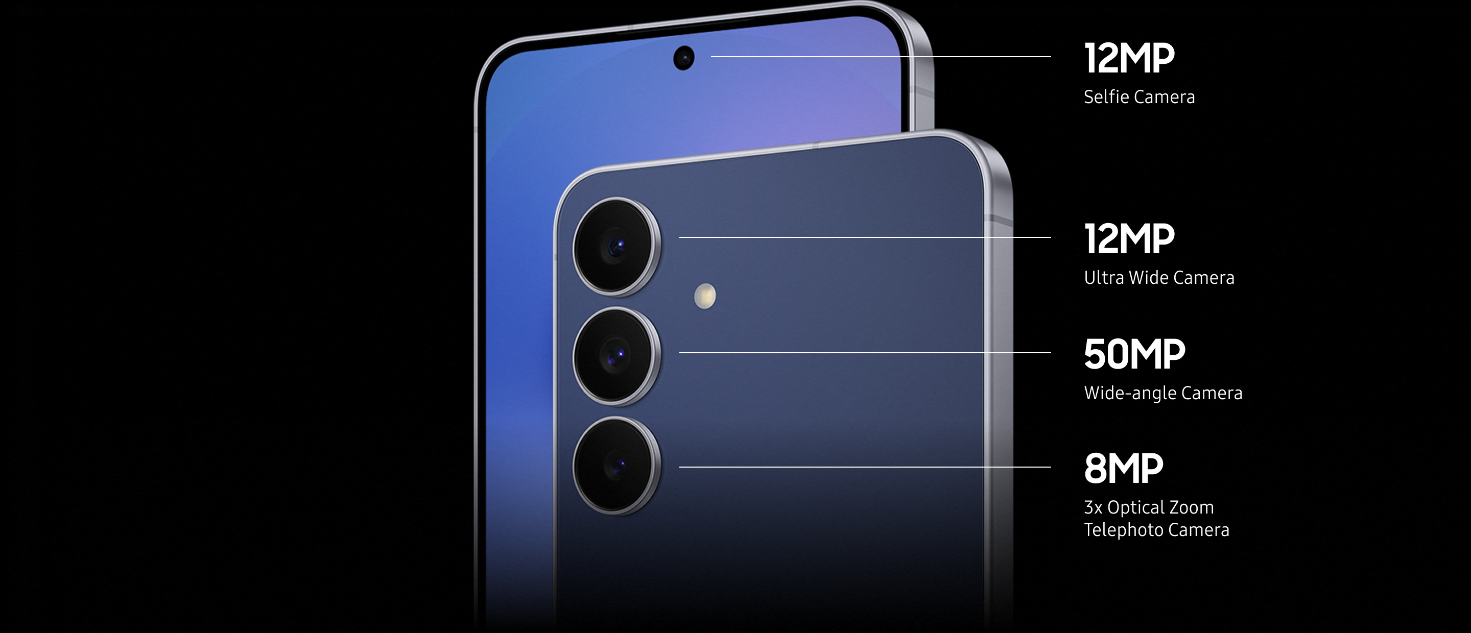 Different camera specifications