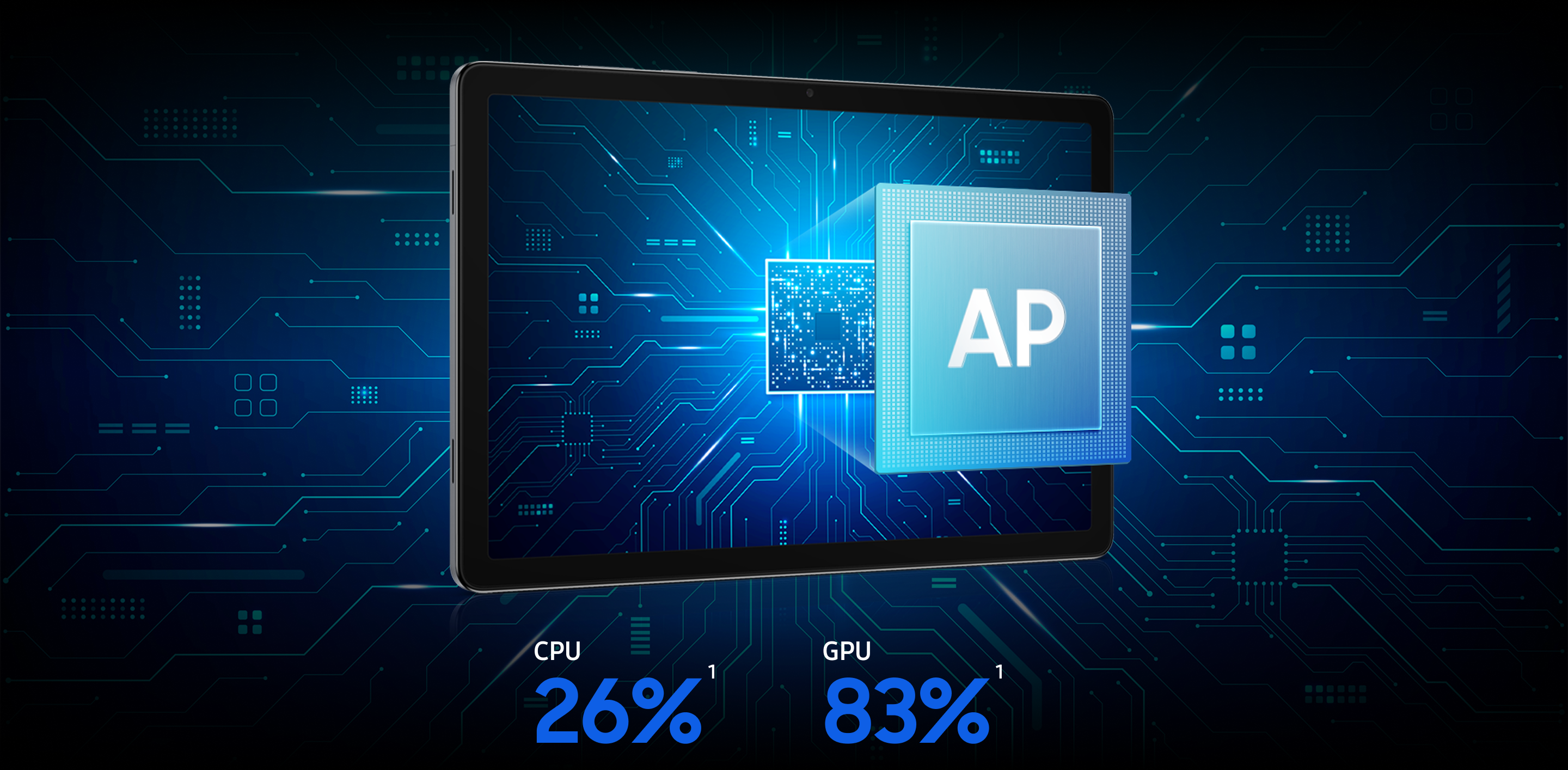Illustration showing the new CPU and GPU performance
