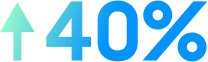 40% increase in performance