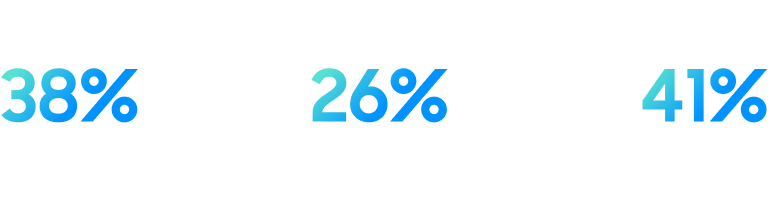 A view of the Galaxy Fold7 camera details