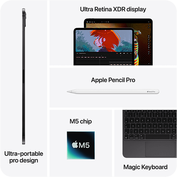 Apple iPad Pro 13 inch M5 Space Black 256GB